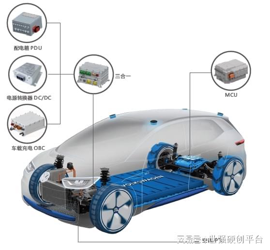 世強硬創(chuàng)與萃錦半導(dǎo)體達成授權(quán)合作,強化高性能功率器件供應(yīng)鏈布局